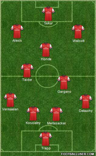 Arsenal Formation 2014