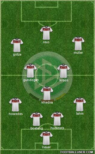 Germany Formation 2014