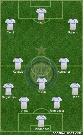 F.C. Internazionale Formation 2014