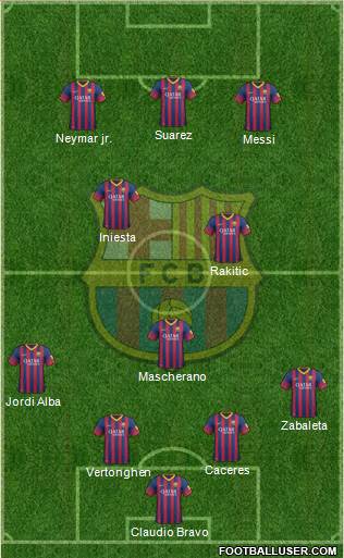 F.C. Barcelona Formation 2014