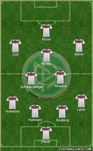 Germany Formation 2014