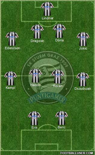 SK Sturm Graz Formation 2014