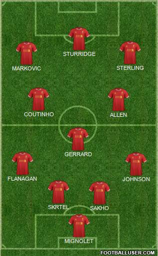Liverpool Formation 2014
