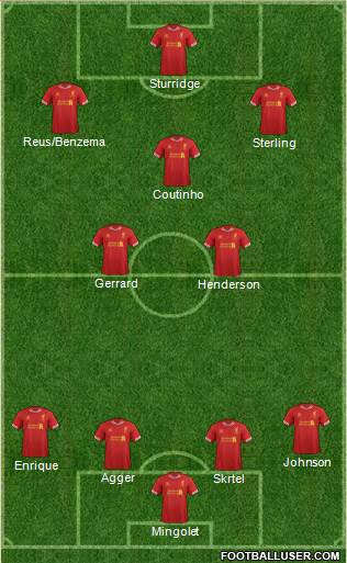 Liverpool Formation 2014