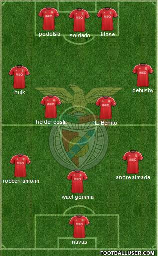 Sport Lisboa e Benfica - SAD Formation 2014