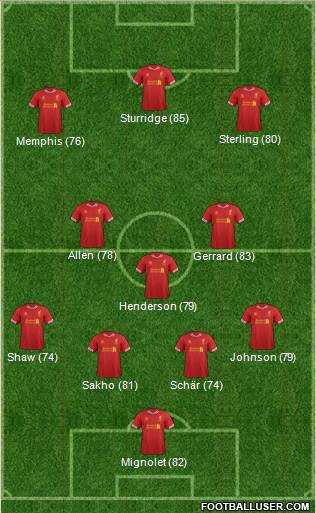 Liverpool Formation 2014