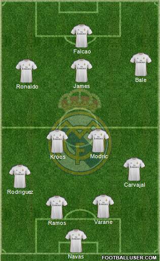 Real Madrid C.F. Formation 2014