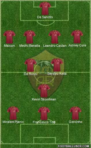 AS Roma Formation 2014