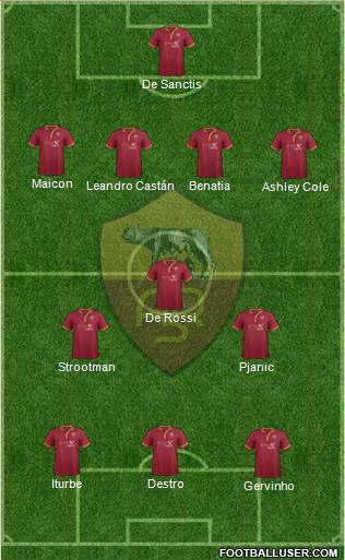 AS Roma Formation 2014