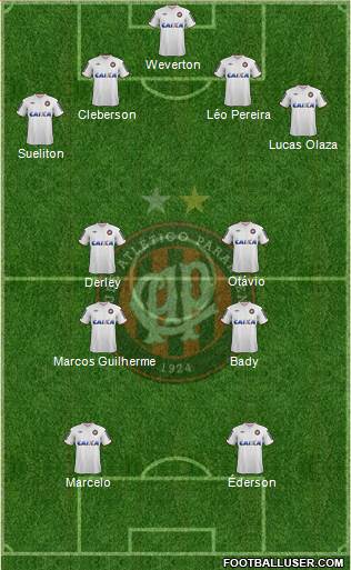 C Atlético Paranaense Formation 2014