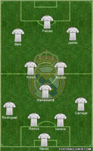 Real Madrid C.F. Formation 2014