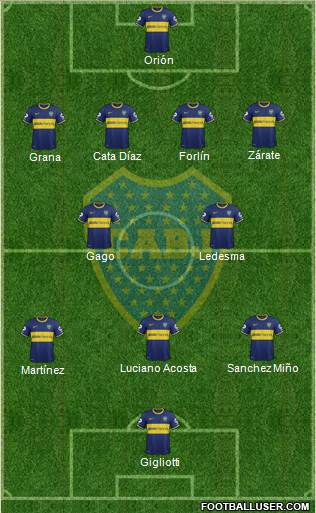 Boca Juniors Formation 2014