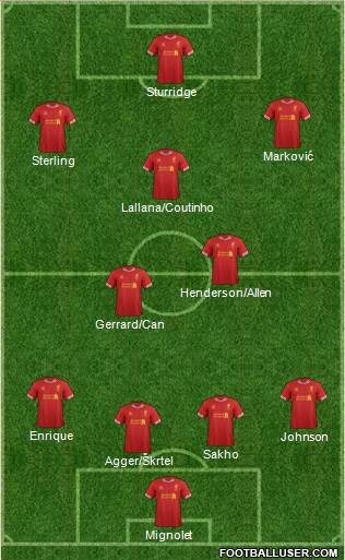 Liverpool Formation 2014