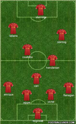 Liverpool Formation 2014