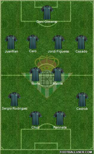 Real Betis B., S.A.D. Formation 2014
