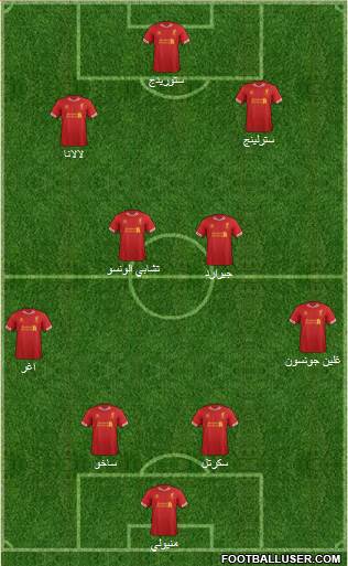 Liverpool Formation 2014