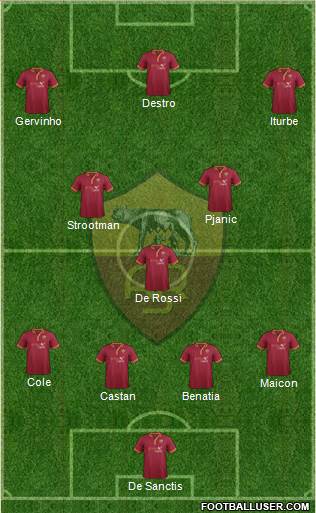 AS Roma Formation 2014