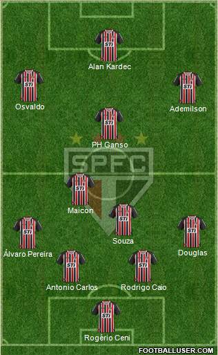São Paulo FC Formation 2014