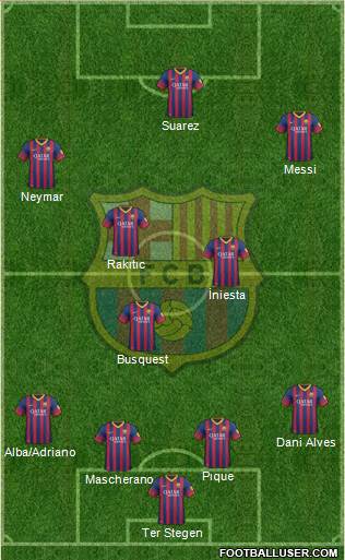 F.C. Barcelona Formation 2014