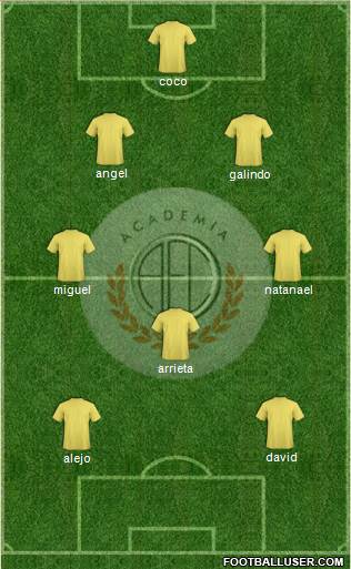 C Academia FC Formation 2014