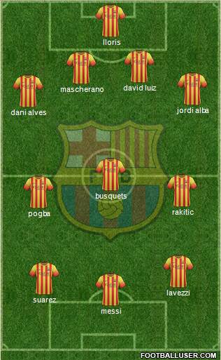 F.C. Barcelona Formation 2014