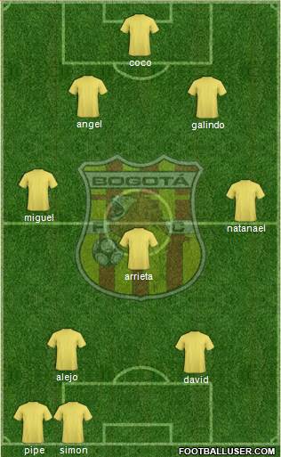 CD Bogotá FC Formation 2014