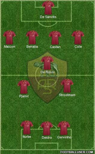 AS Roma Formation 2014