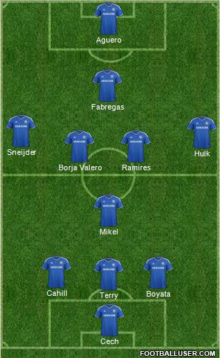 Chelsea Formation 2014