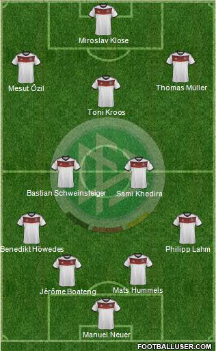 Germany Formation 2014