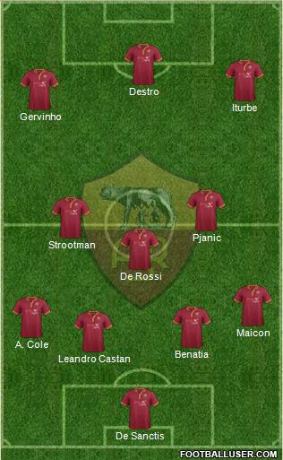 AS Roma Formation 2014