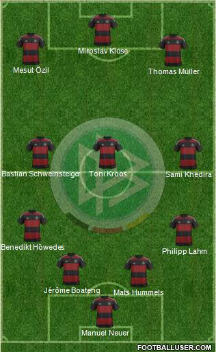 Germany Formation 2014