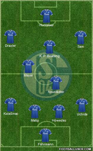 FC Schalke 04 Formation 2014