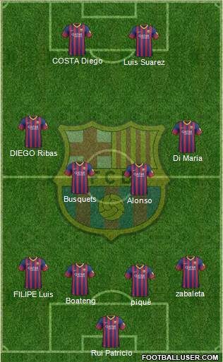 F.C. Barcelona Formation 2014