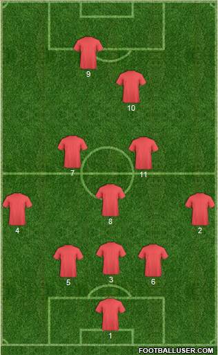 Kidderminster Harriers Formation 2014