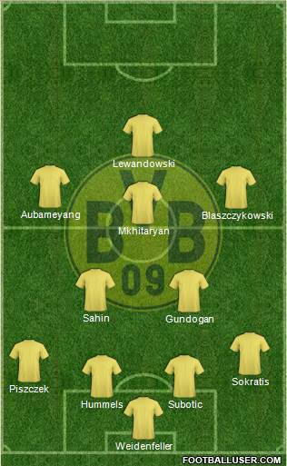 Borussia Dortmund Formation 2014