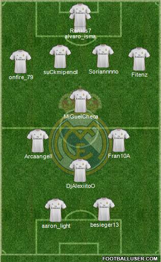 Real Madrid C.F. Formation 2014