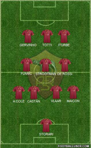 AS Roma Formation 2014