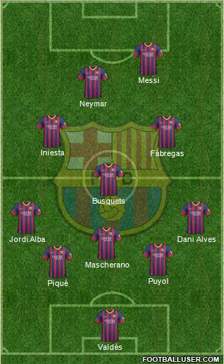 F.C. Barcelona Formation 2014
