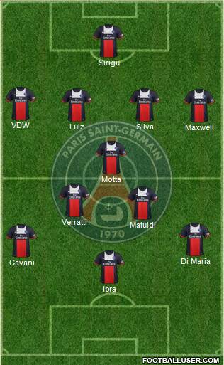 Paris Saint-Germain Formation 2014