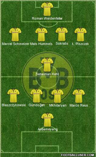 Borussia Dortmund Formation 2014