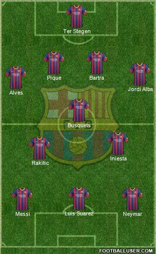 F.C. Barcelona Formation 2014