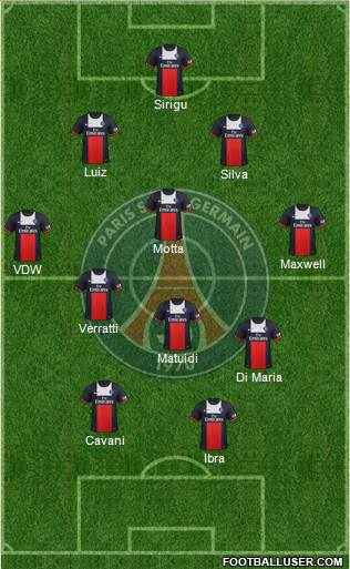 Paris Saint-Germain Formation 2014