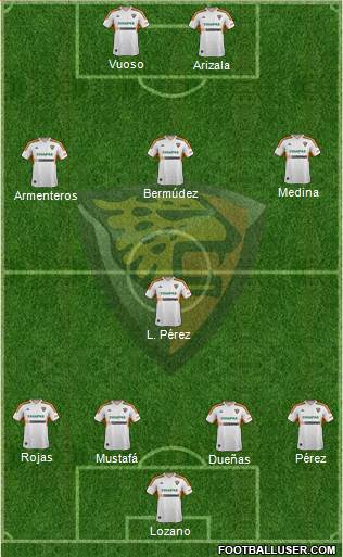 Club Jaguares de Chiapas Formation 2014