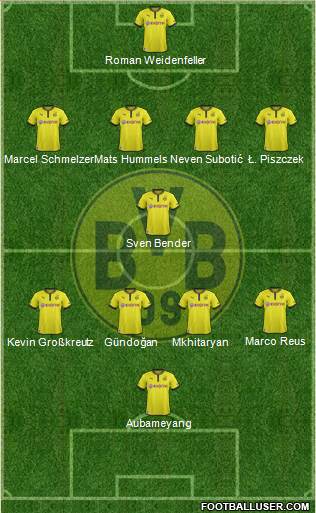Borussia Dortmund Formation 2014