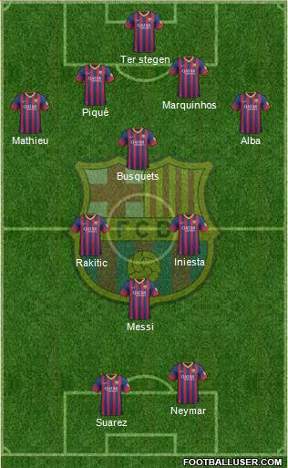 F.C. Barcelona Formation 2014