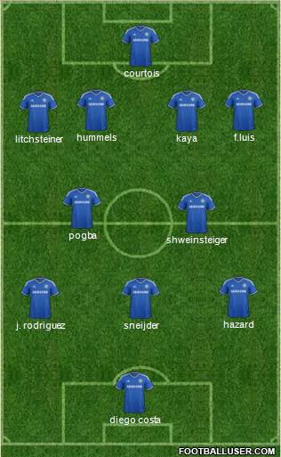 Chelsea Formation 2014