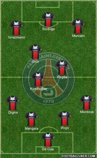 Paris Saint-Germain Formation 2014