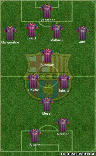 F.C. Barcelona Formation 2014