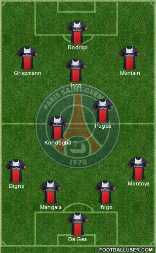 Paris Saint-Germain Formation 2014