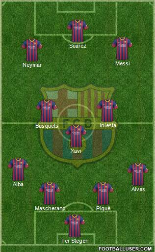 F.C. Barcelona Formation 2014